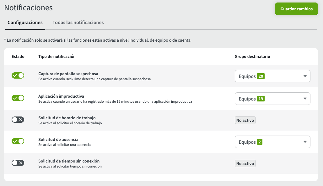 ES_Notificaciones_configuraciones.png