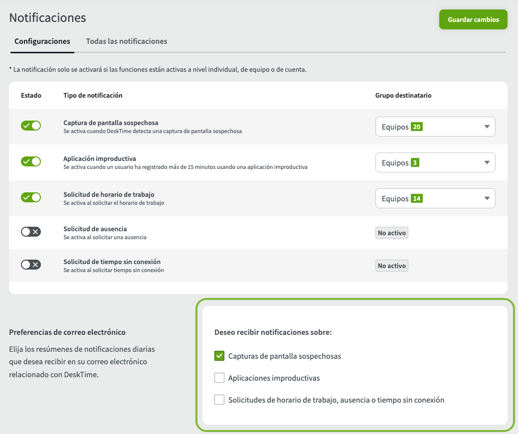 ES_Notificaciones_Configuraciones_Correo_Electronico.png