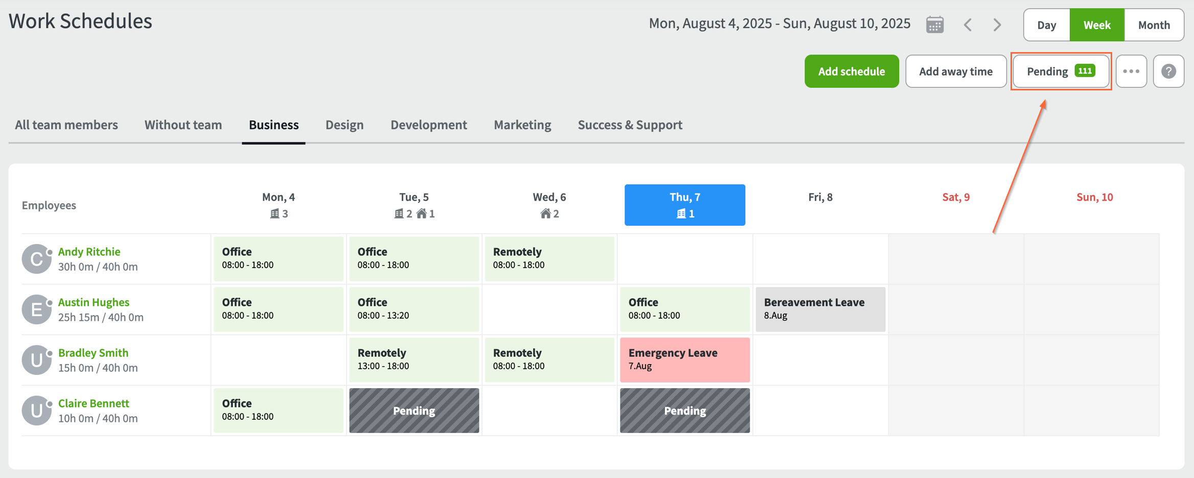 Work schedules review.png